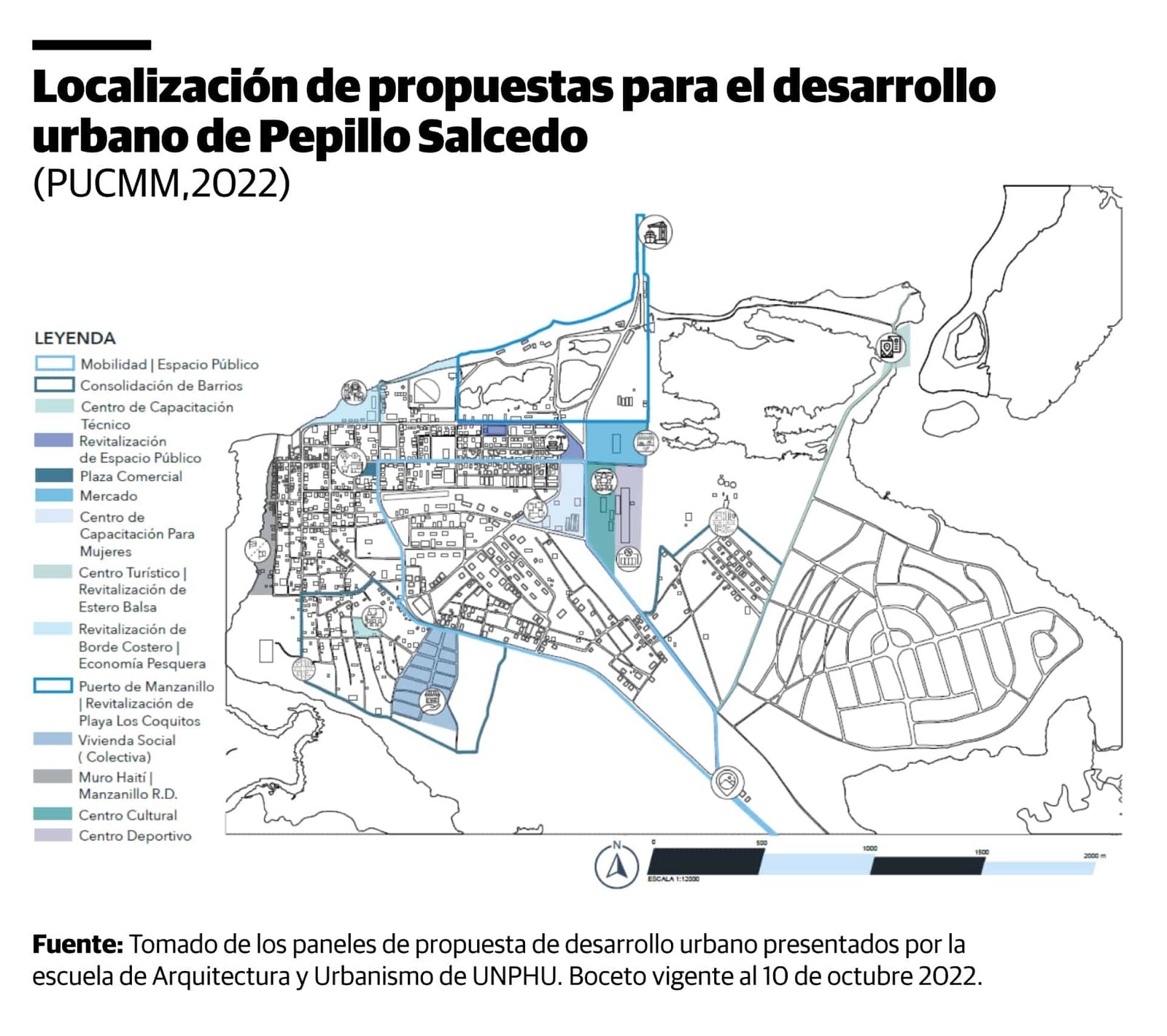 Infografía