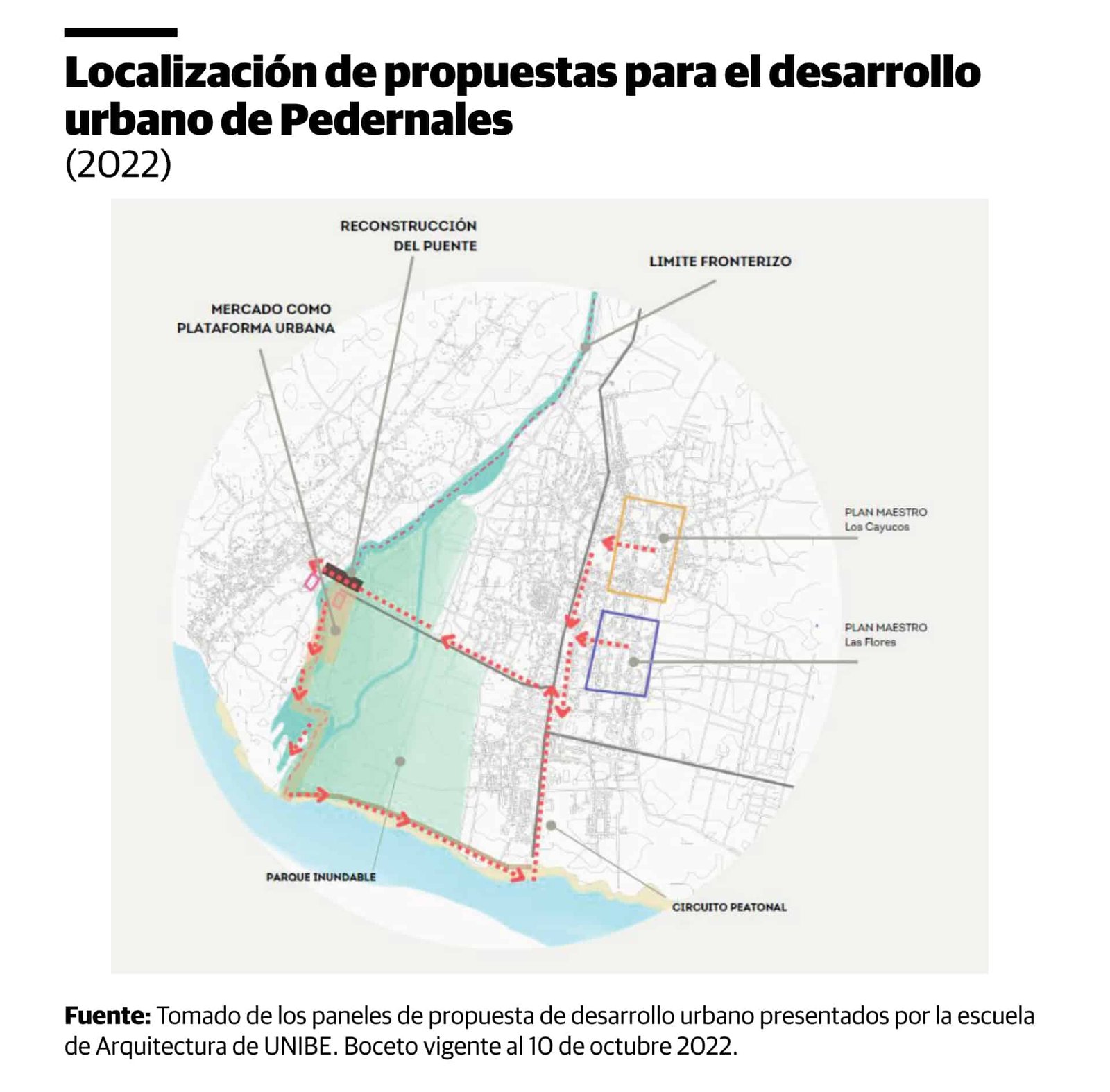 Infografía