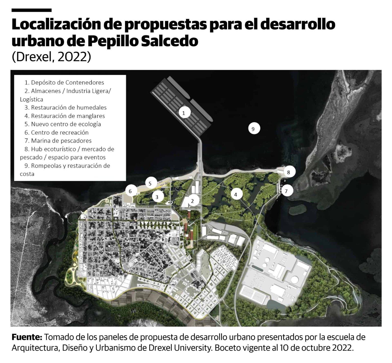 Infografía