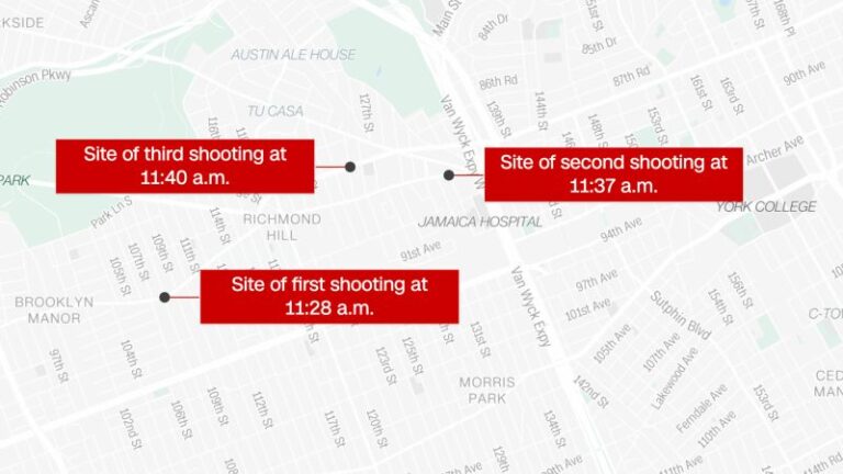 Tres personas baleadas en Queens, Nueva York, dice la policía