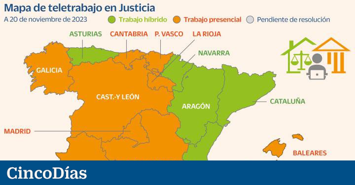 Caos en Justicia tras la decisión del ministerio de eliminar el teletrabajo: ¿en Asturias sí y en Madrid no?  |  Legal