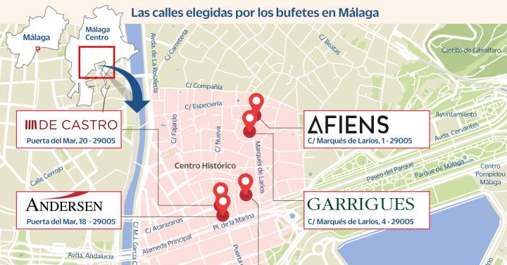 La actividad empresarial que provoca la irrupción de los despachos en Málaga |  Legal