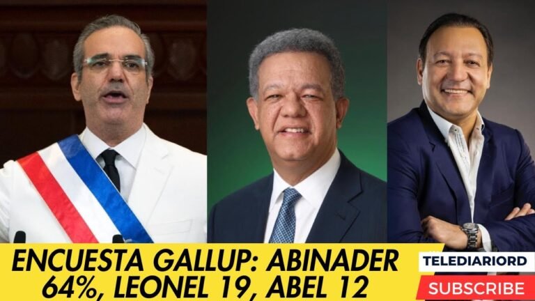 ENCUESTA GALLUP: ABINADER 64%, LEONEL 19, ABEL 12