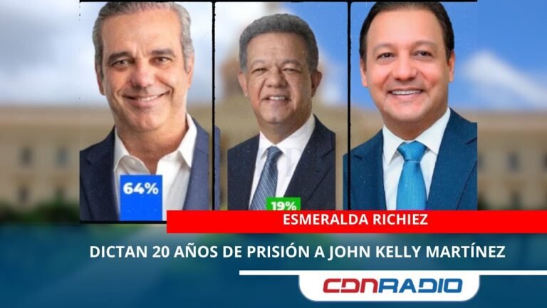 Encuesta Gallup: Abinader ganaría con un 64%, Leonel con un 19% y Abel con un 12%