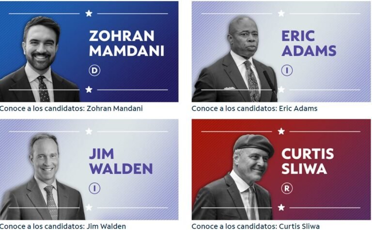 Los Candidatos en la elección para Alcalde de Nueva York