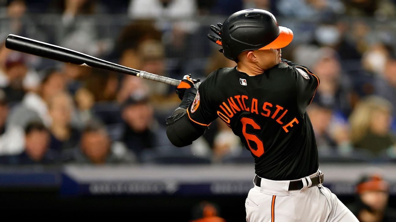 Los orioles activan Mountcastle, Coloque Cowser, O’Neill en IL