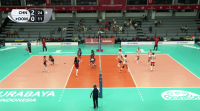 China derrota a RD en Mundial de Voleibol U-21 – Remolacha