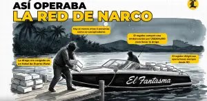 “El Fantasma”: la embarcación de US$200 mil del regidor narco – Remolacha