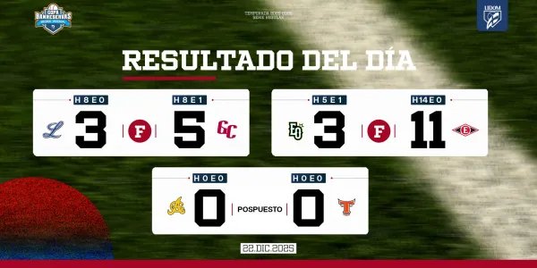 Pelota Invernal: Resultados de ayer – Remolacha