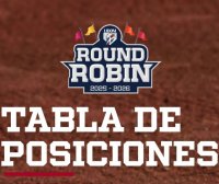 Round robin: tabla de posiciones – Remolacha