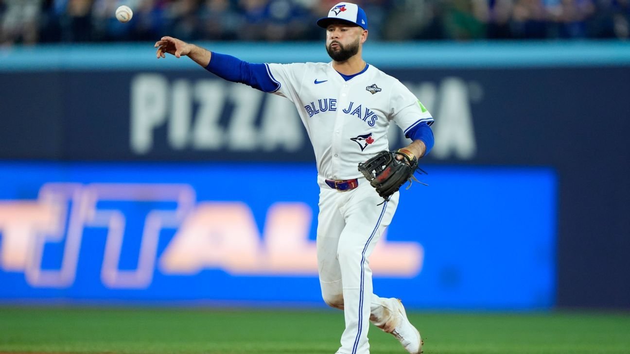 Fuentes: Isiah Kiner-Falefa llega a un contrato de 1 año con los Medias Rojas