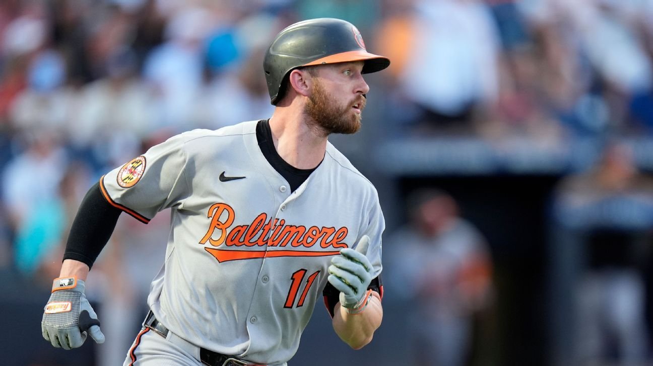 Jordan Westburg de los Orioles ‘no puede’ entrenar debido a lesiones