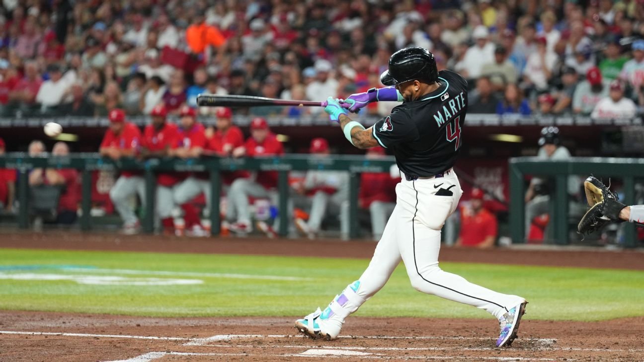 El top 10 de Buster Olney en 2026 en cada posición de la MLB: segunda base