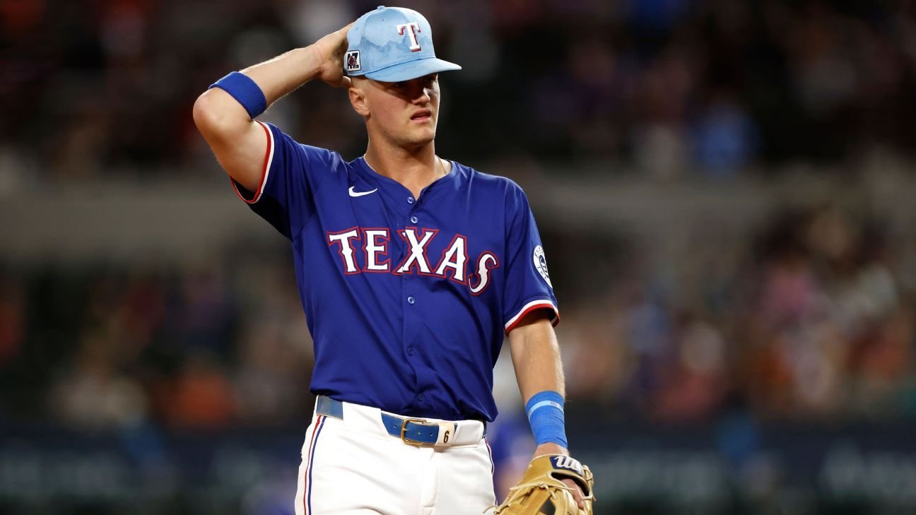 Rangers lesionados 3B Josh Jung, DH Justin Foscue fuera 10 días