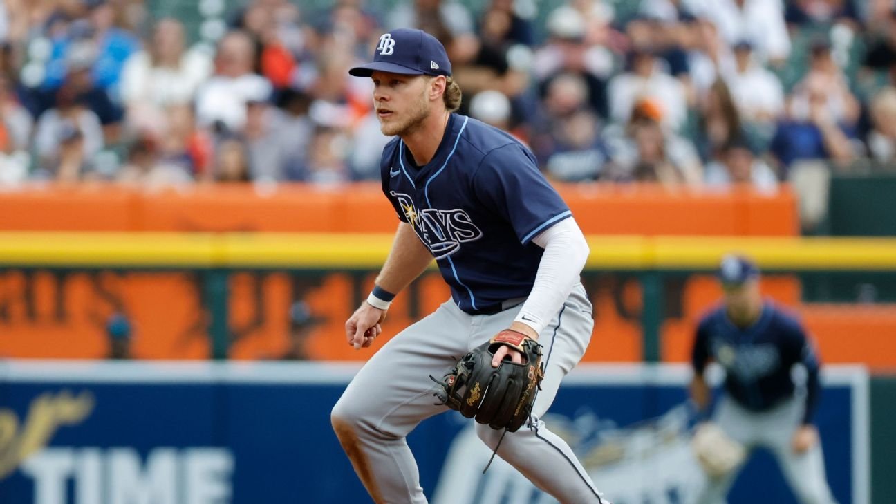 Rays SS Taylor Walls comenzará la temporada en IL debido a un problema oblicuo