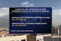 Gobierno de RD refuerza asistencia para ciudadanos en Oriente Medio – Remolacha